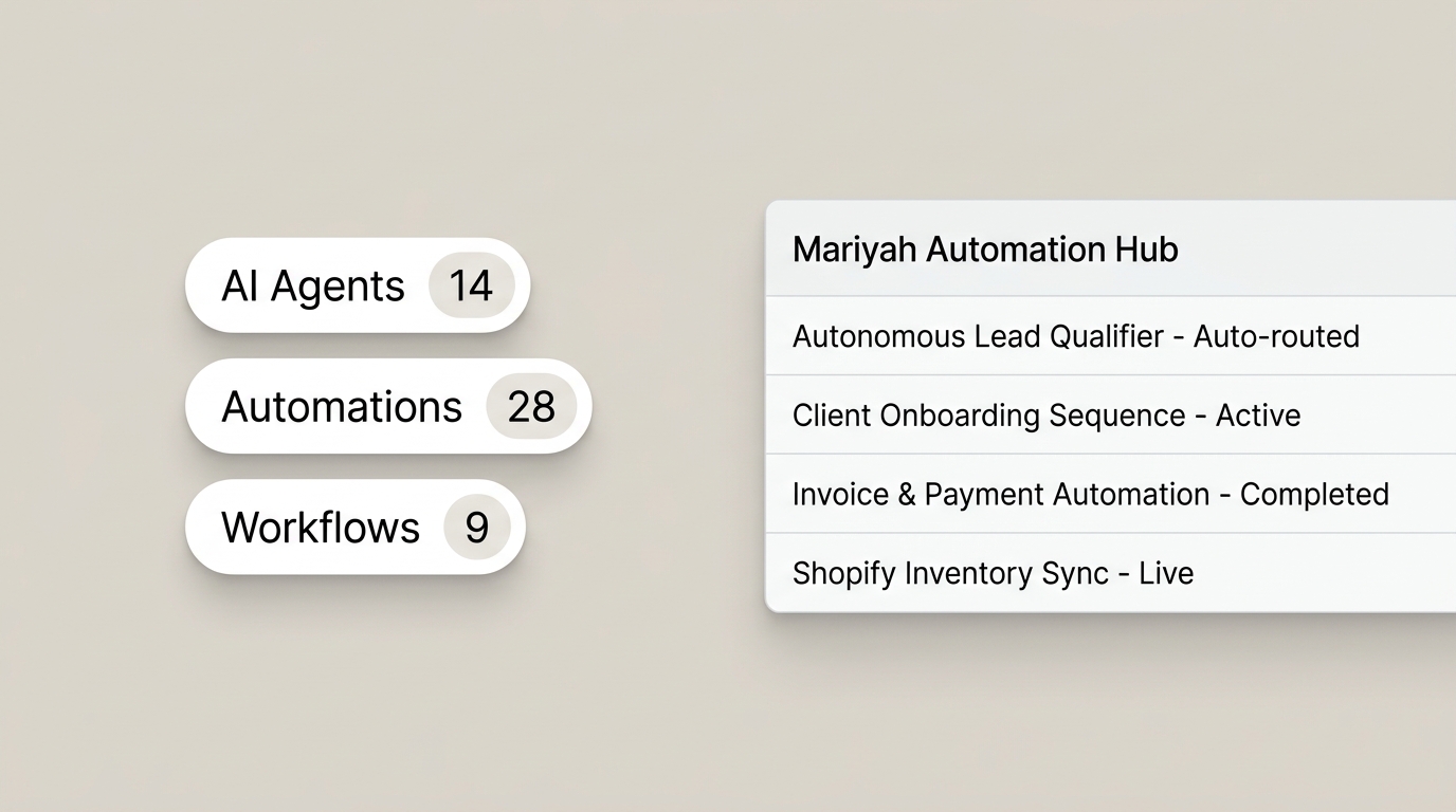 Mariyah Automation Hub